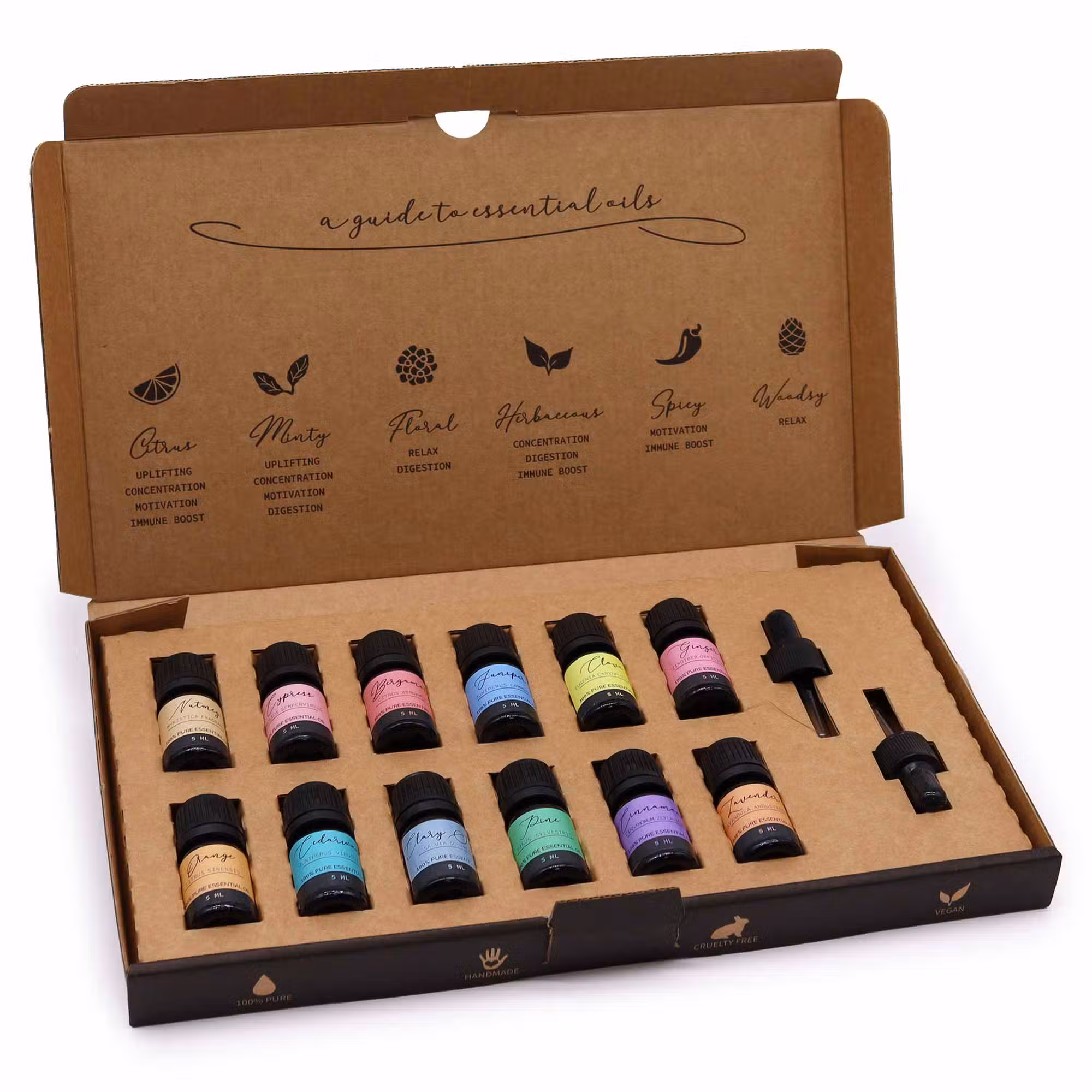 Ensemble d'Huiles Essentielles d'Aromathérapie - Ensemble d'Automne