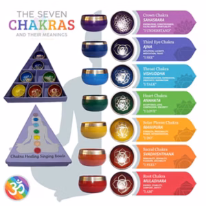 Chakra Pyramid Singing Skål Gavesett
