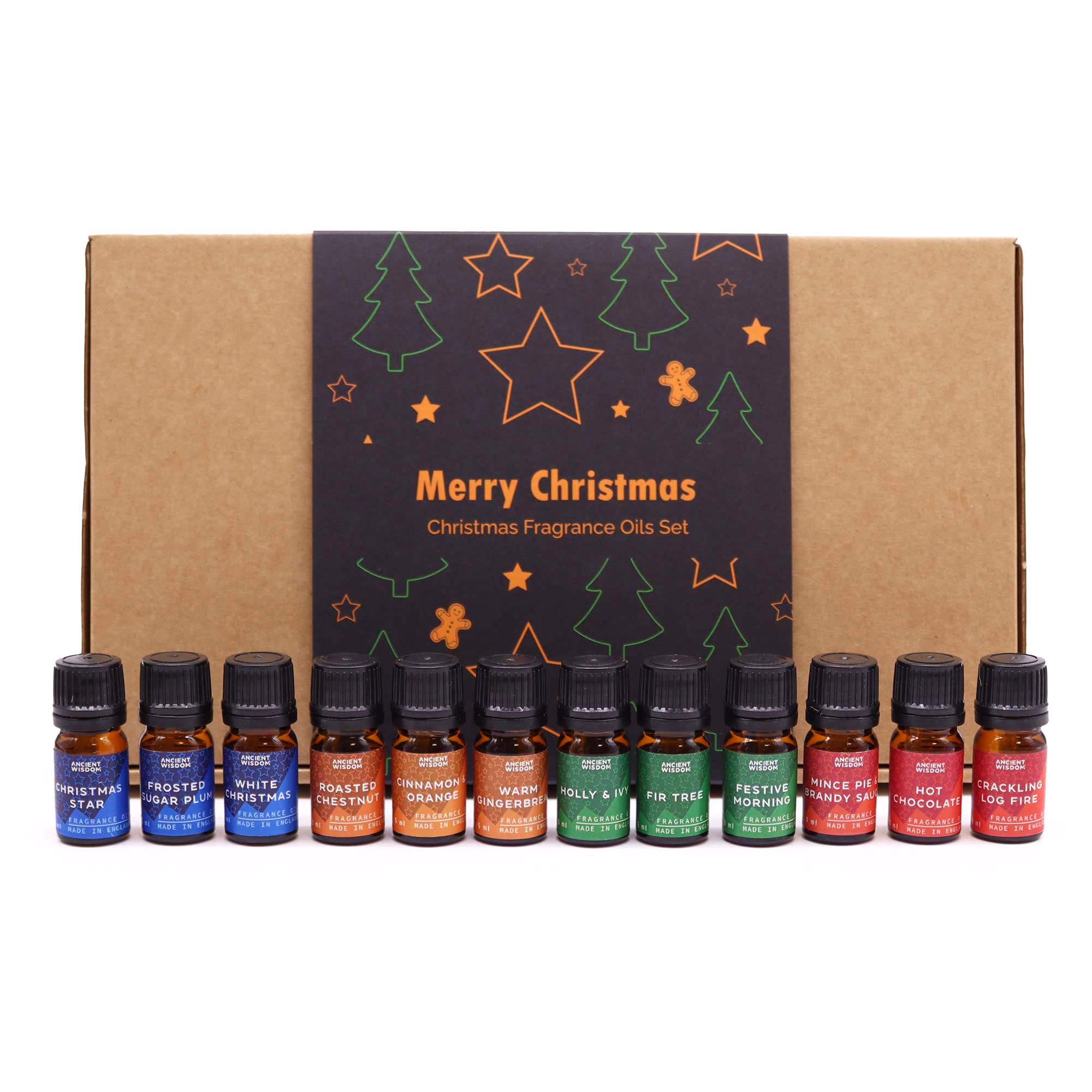 Christmas Scents Guide: How to Choose Festive Home Fragrance and Seasonal Gifts 3 Holy Scents Of Christmas Fragrance Set